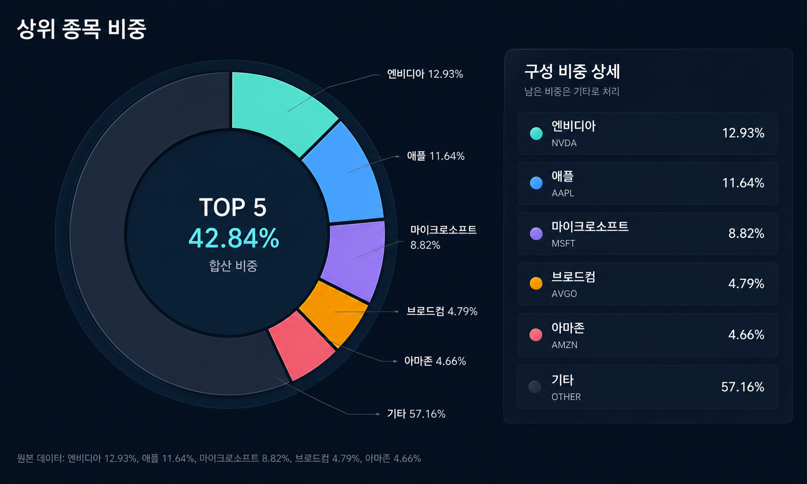 IWF ETF 투자 가이드, 핵심 특징과 장단점 3가지 chatgpt image 2026년 5월 14일 오후 10 40 20