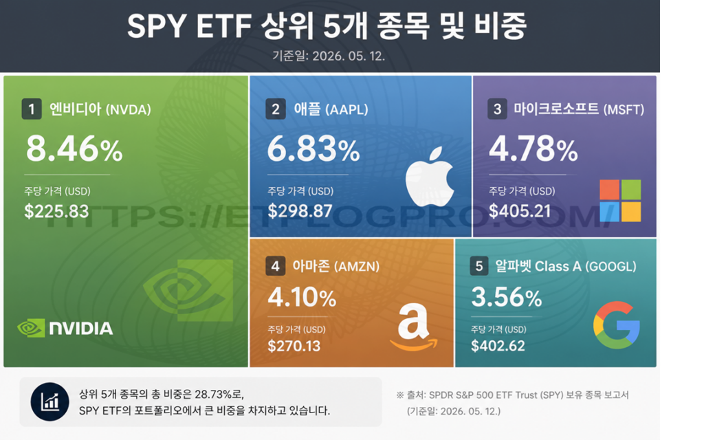 제목 없음